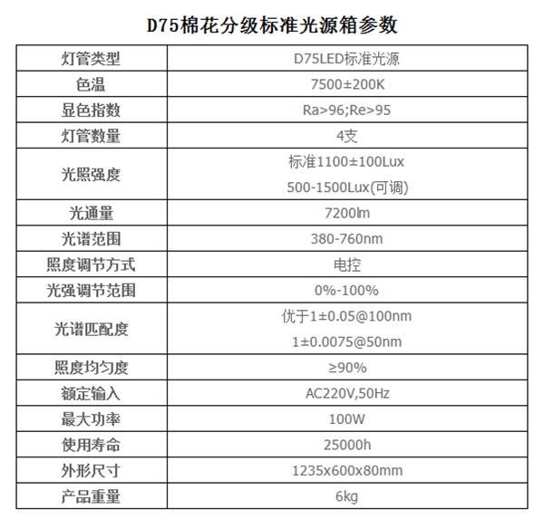 D75棉花分级标准光源箱参数