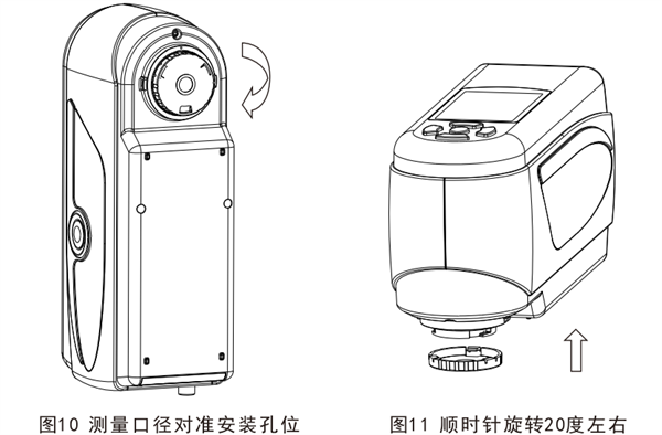 便携式反差百科更换测量口径的方法2