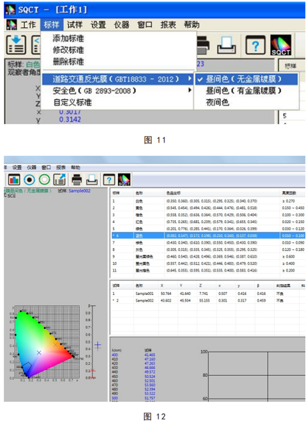 给路标专用反差百科的数据测试方法