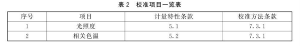 棉花分级室模拟昼光照明校准规范14