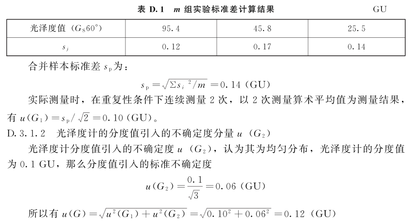 镜向光泽度计示值误差测量结果的不确定度评定4