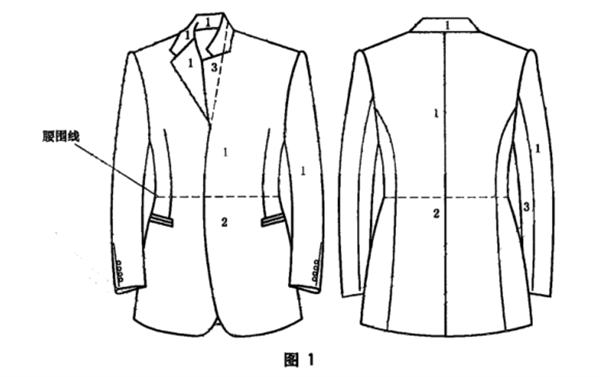 西服色差标准是多少？如何测量西服的色差？